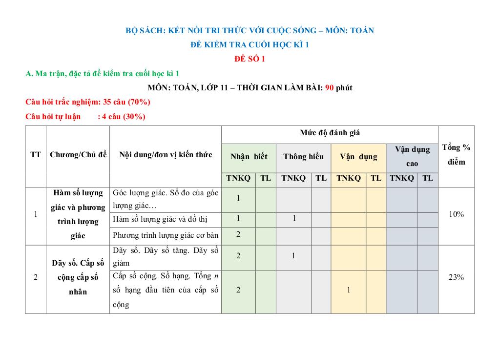 images-post/10-de-kiem-tra-cuoi-hoc-ki-1-mon-toan-11-ket-noi-tri-thuc-voi-cuoc-song-001.jpg