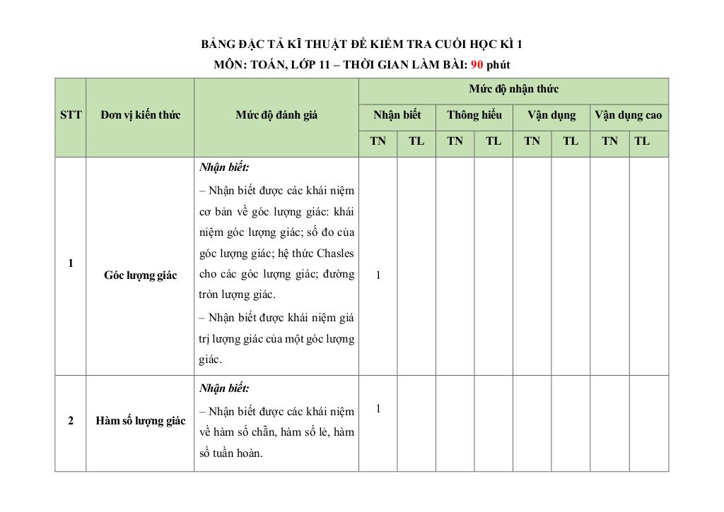 images-post/10-de-kiem-tra-cuoi-hoc-ki-1-mon-toan-11-ket-noi-tri-thuc-voi-cuoc-song-003.jpg