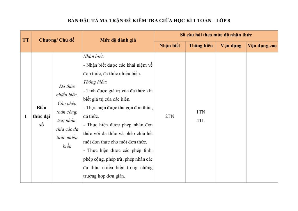 images-post/10-de-kiem-tra-giua-hoc-ki-1-toan-8-chan-troi-sang-tao-co-dap-an-va-loi-giai-003.jpg