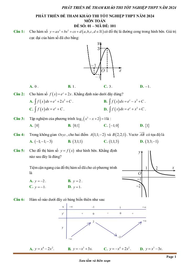 images-post/10-de-phat-trien-de-tham-khao-thi-tot-nghiep-thpt-nam-2024-mon-toan-001.jpg
