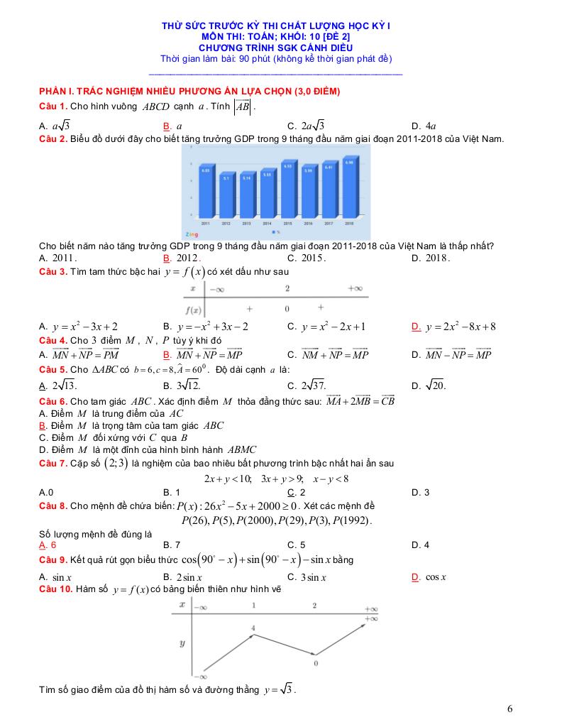 images-post/10-de-thi-thu-suc-cuoi-hoc-ky-1-mon-toan-10-thpt-sach-canh-dieu-06.jpg