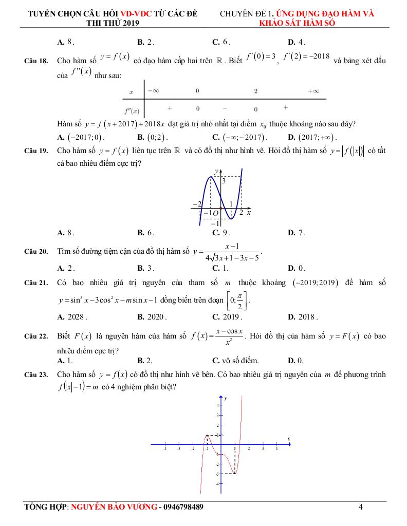 images-post/110-bai-toan-vd-vdc-ung-dung-dao-ham-de-khao-sat-va-ve-do-thi-cua-ham-so-05.jpg