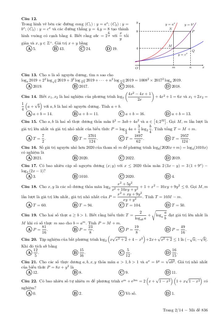 images-post/160-cau-van-dung-cao-mu-logarit-on-thi-thpt-mon-toan-02.jpg