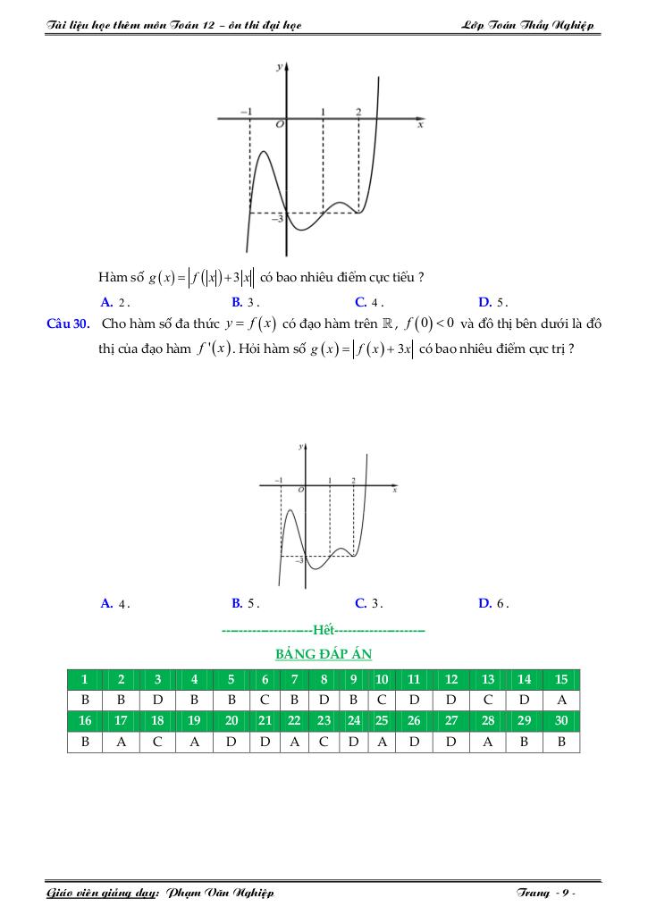 images-post/30-bai-toan-don-dieu-cuc-tri-ham-chua-dau-gia-tri-tuyet-doi-09.jpg