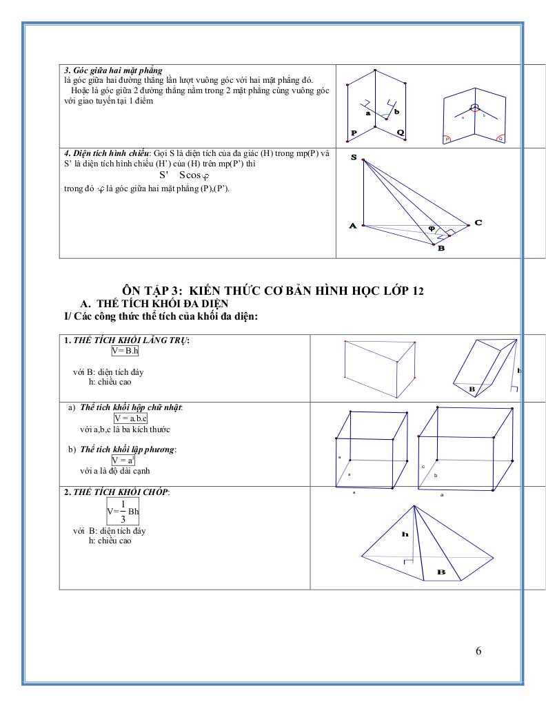 images-post/395-bai-tap-trac-nghiem-the-tich-khoi-da-dien-co-ban-nguyen-bao-vuong-07.jpg