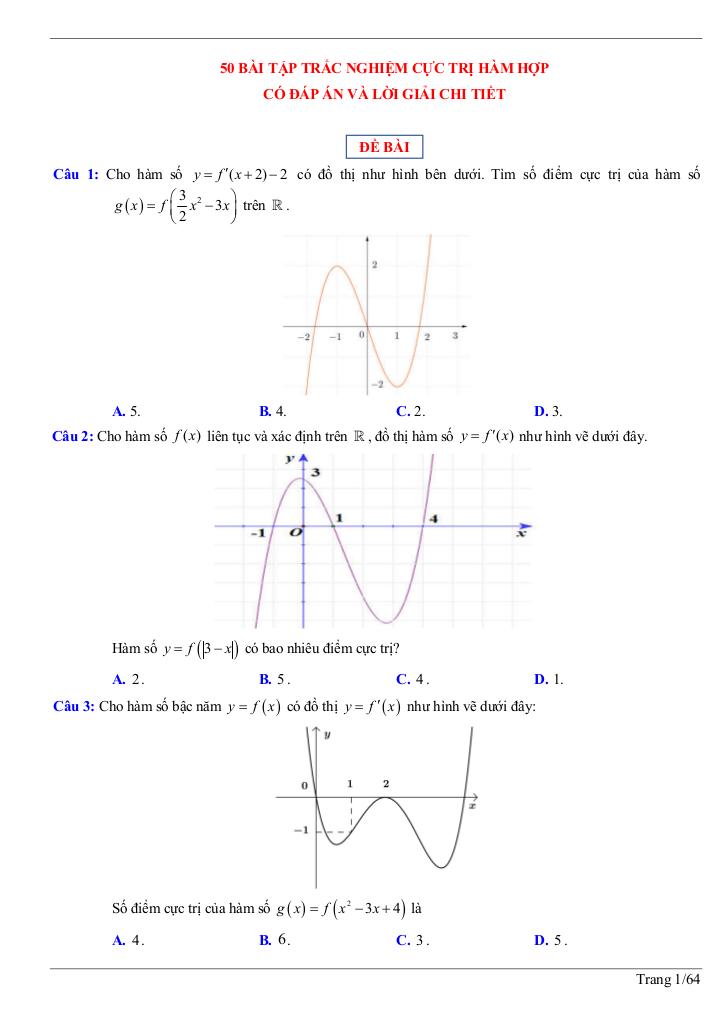 images-post/50-bai-tap-trac-nghiem-cuc-tri-ham-hop-co-dap-an-va-loi-giai-chi-tiet-01.jpg