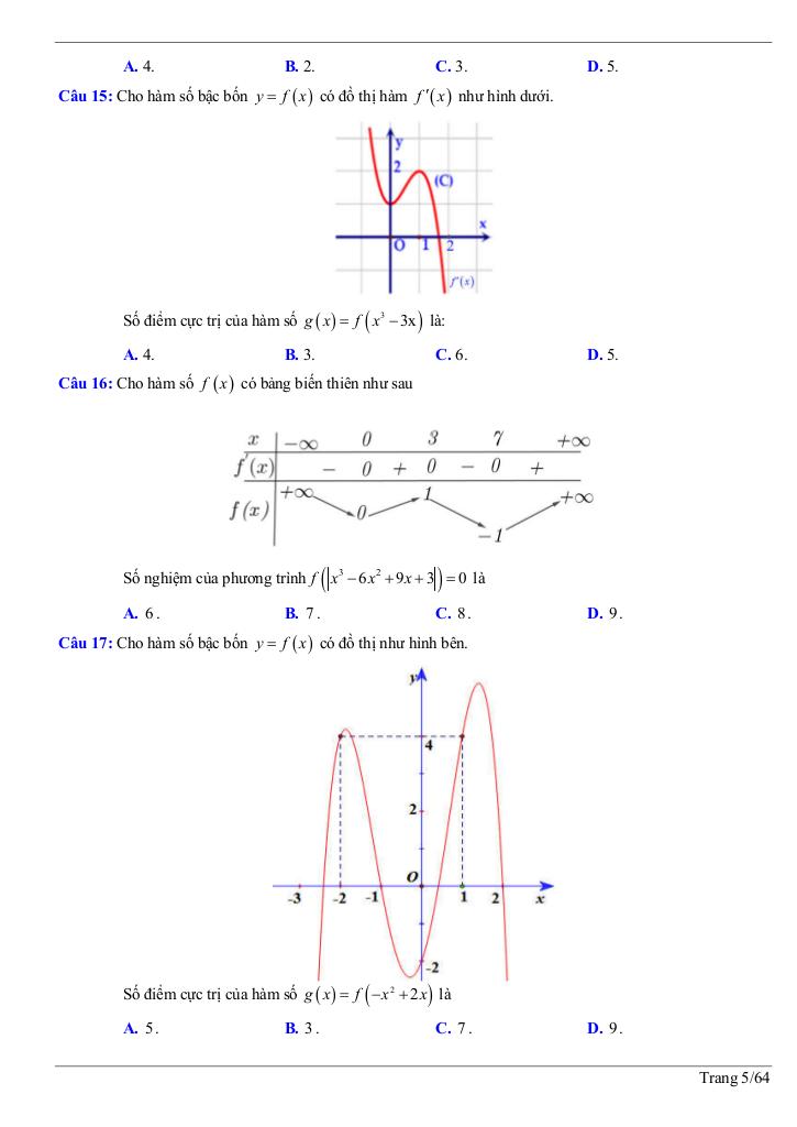 images-post/50-bai-tap-trac-nghiem-cuc-tri-ham-hop-co-dap-an-va-loi-giai-chi-tiet-05.jpg