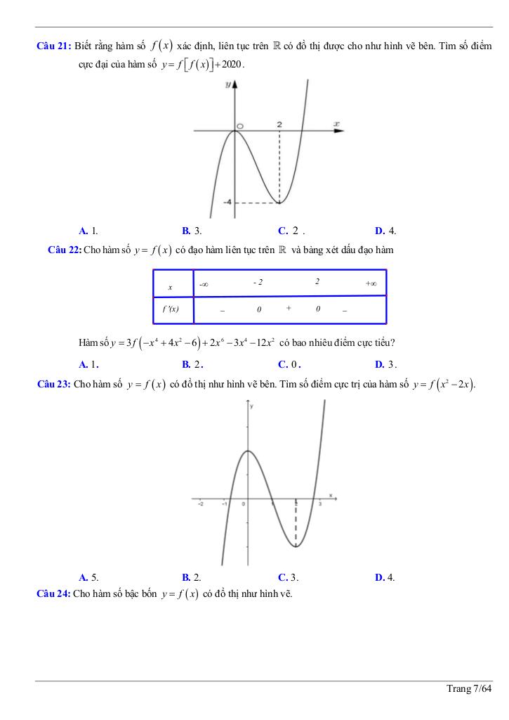 images-post/50-bai-tap-trac-nghiem-cuc-tri-ham-hop-co-dap-an-va-loi-giai-chi-tiet-07.jpg