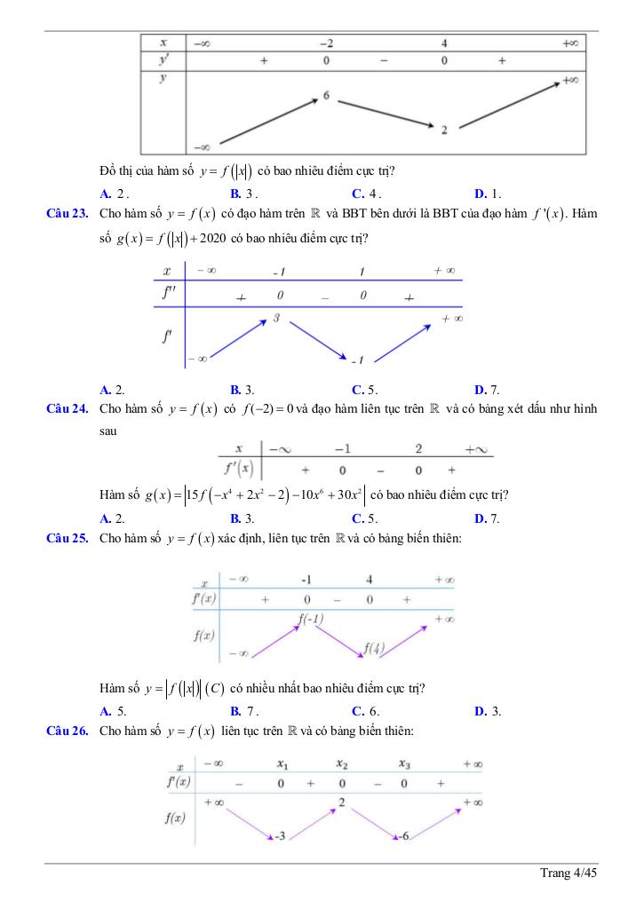 images-post/50-bai-tap-trac-nghiem-cuc-tri-ham-so-chua-dau-gia-tri-tuyet-doi-04.jpg