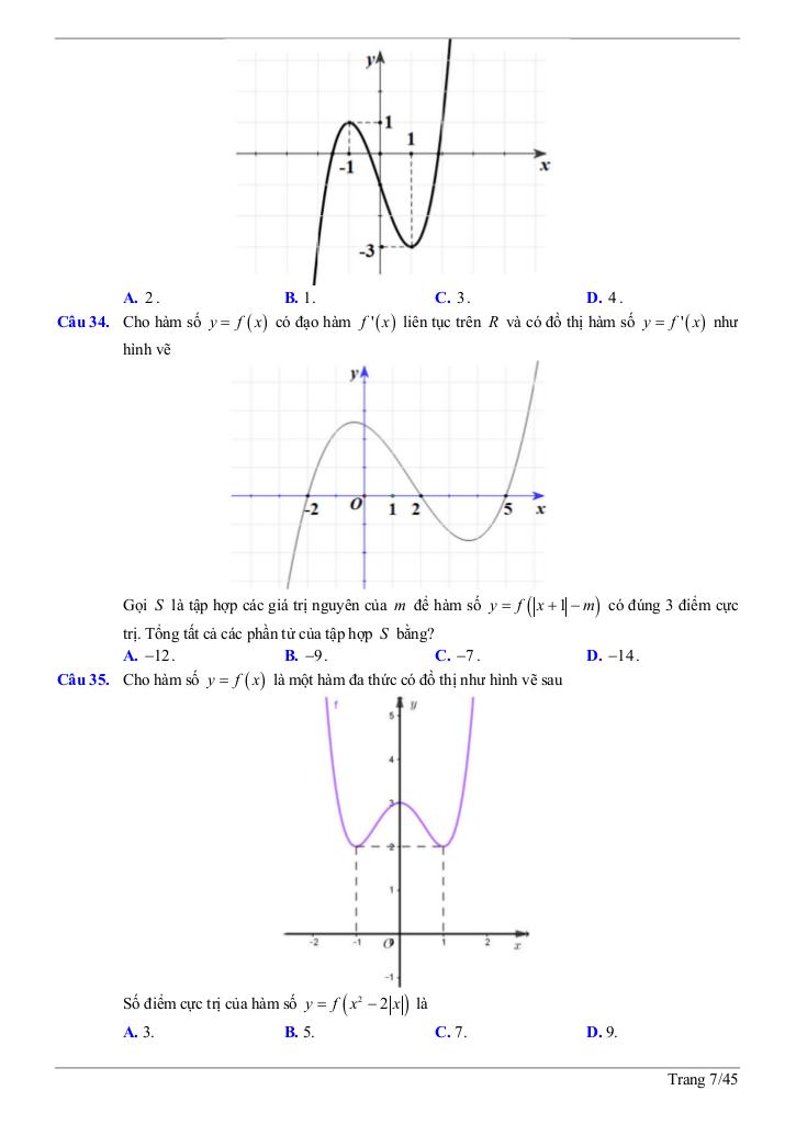 images-post/50-bai-tap-trac-nghiem-cuc-tri-ham-so-chua-dau-gia-tri-tuyet-doi-07.jpg