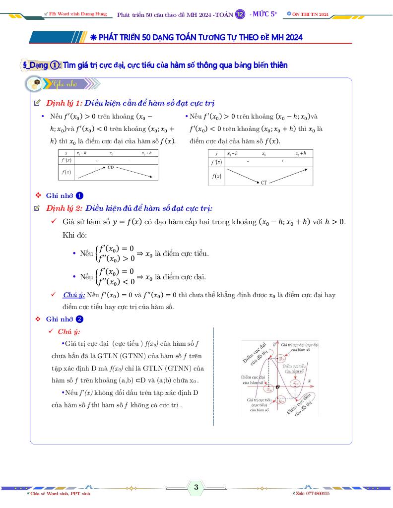images-post/50-chuyen-de-phat-trien-bam-sat-de-tham-khao-tn-thpt-2024-mon-toan-004.jpg