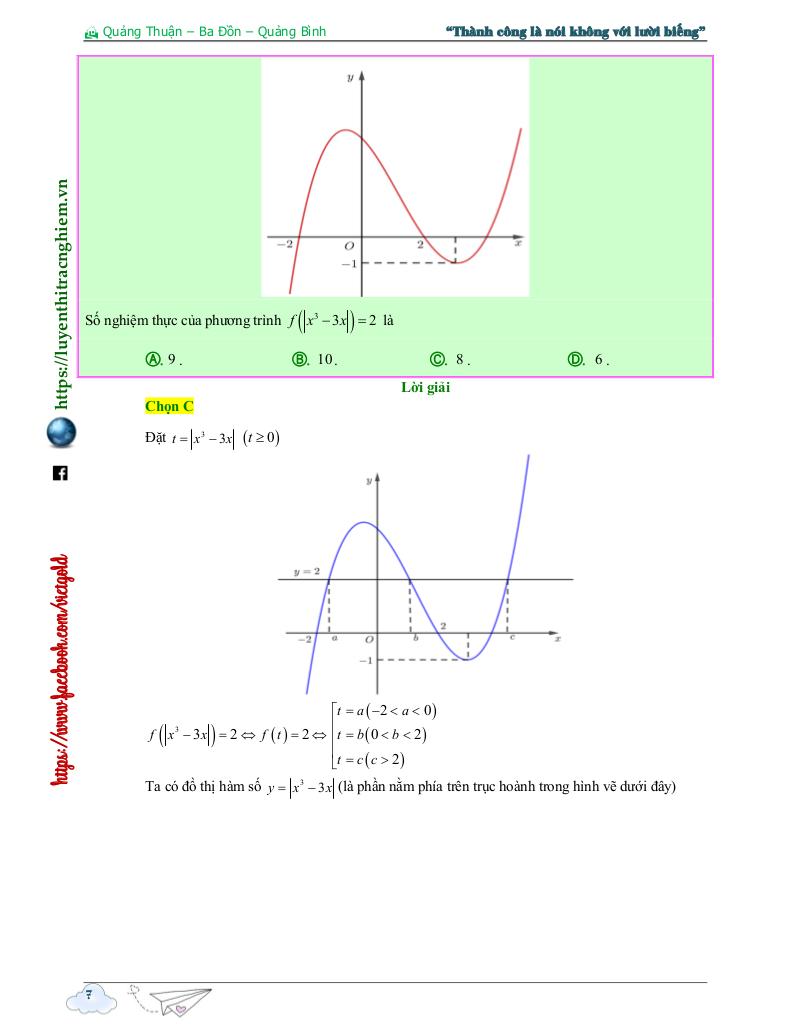 images-post/73-bai-toan-cuc-tri-ham-so-hop-trong-cac-de-thi-thu-thpt-mon-toan-08.jpg
