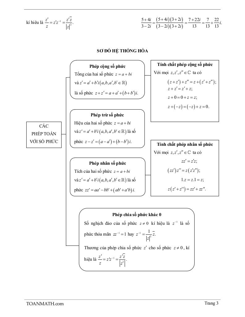 images-post/bai-giang-cac-phep-toan-tren-tap-hop-so-phuc-03.jpg