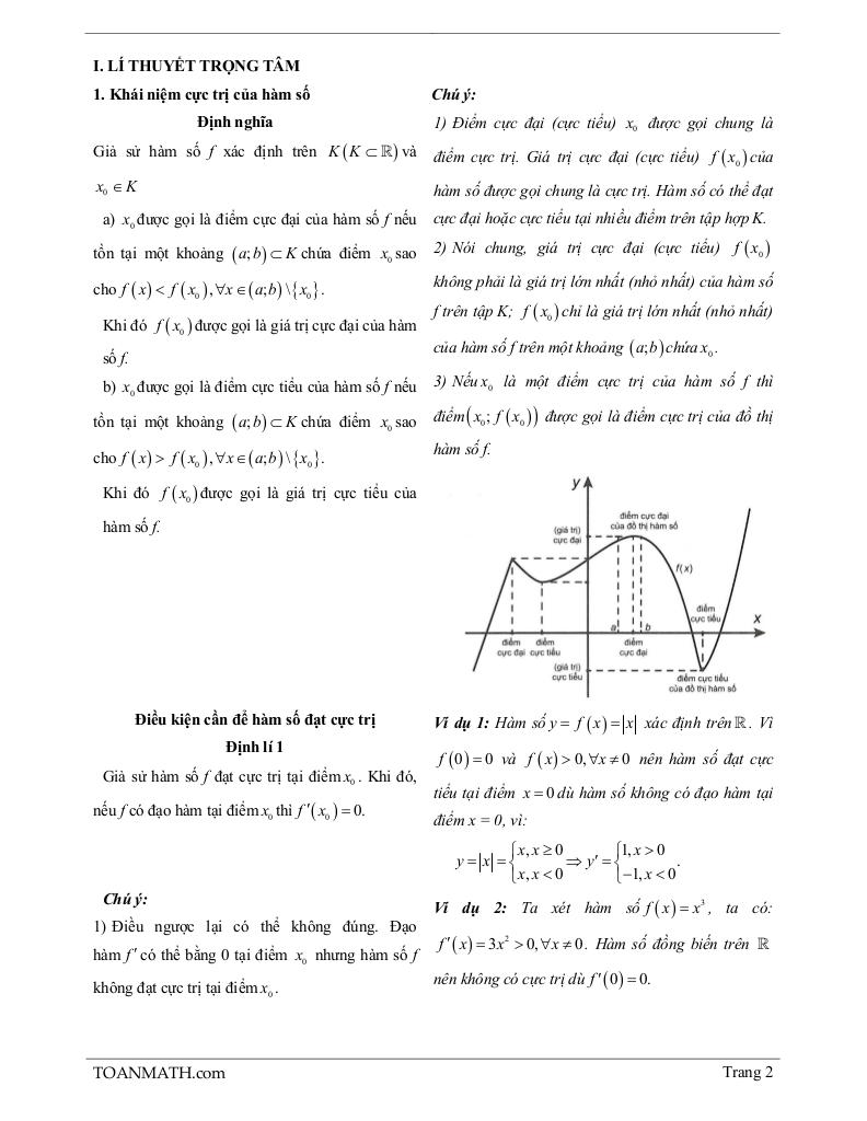 images-post/bai-giang-cuc-tri-cua-ham-so-002.jpg