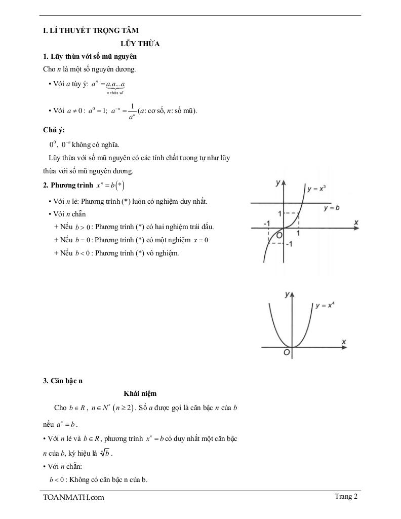 images-post/bai-giang-luy-thua-va-ham-so-luy-thua-02.jpg