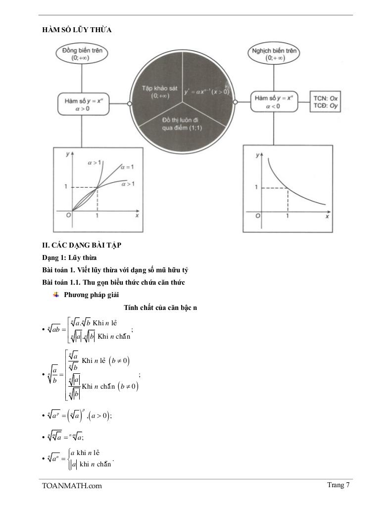images-post/bai-giang-luy-thua-va-ham-so-luy-thua-07.jpg