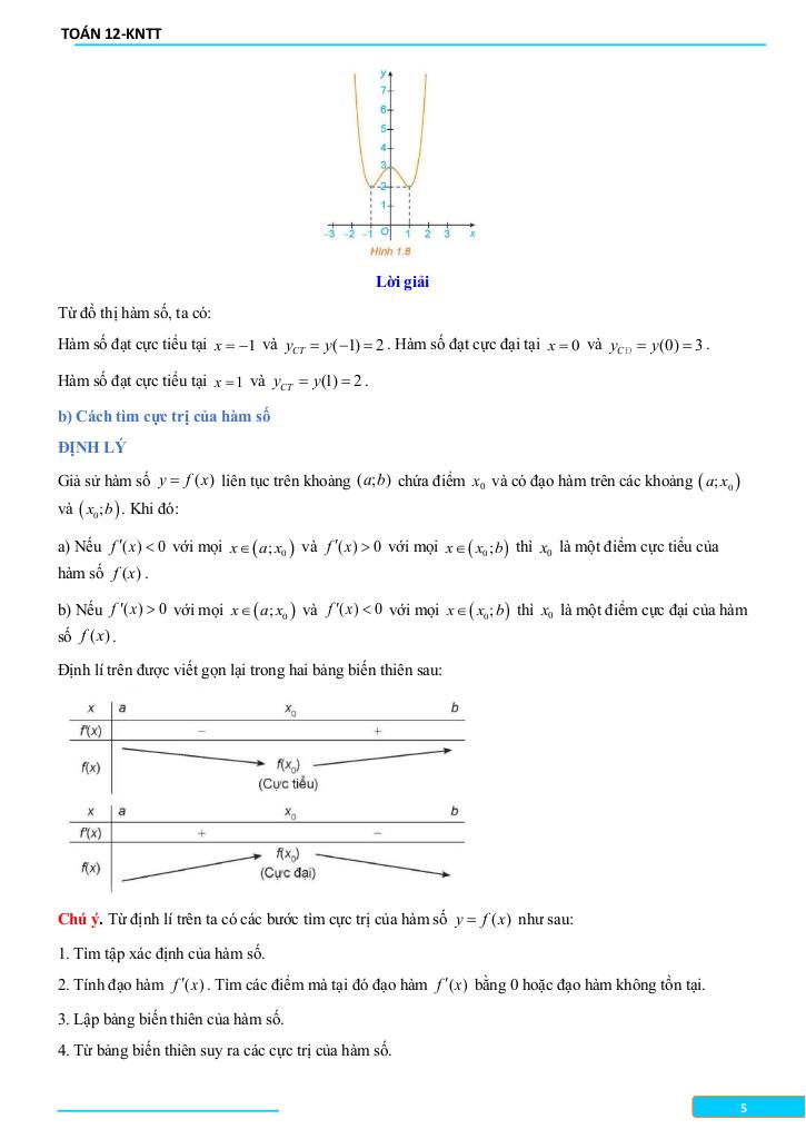 images-post/bai-giang-ung-dung-dao-ham-de-khao-sat-va-ve-do-thi-ham-so-toan-12-knttvcs-005.jpg