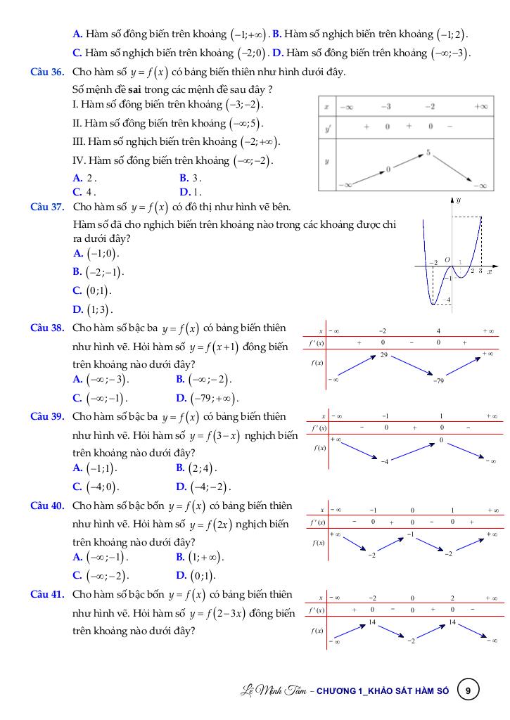 images-post/bai-tap-chon-loc-ung-dung-dao-ham-de-khao-sat-va-ve-do-thi-ham-so-009.jpg