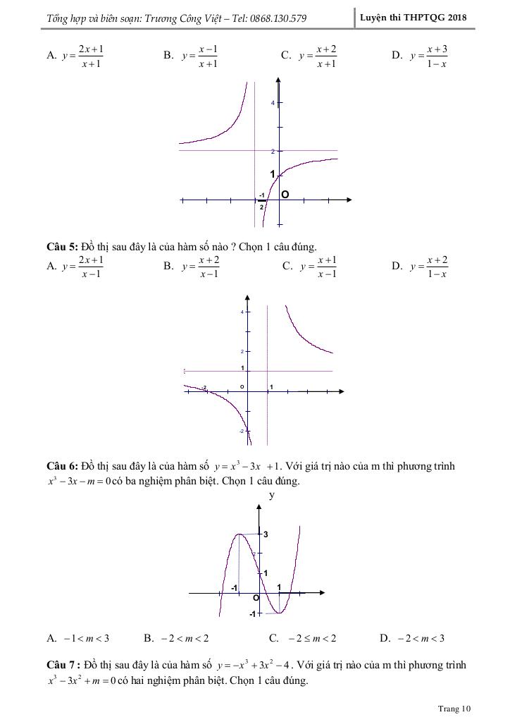 images-post/bai-tap-trac-nghiem-chuyen-de-ham-so-truong-cong-viet-10.jpg