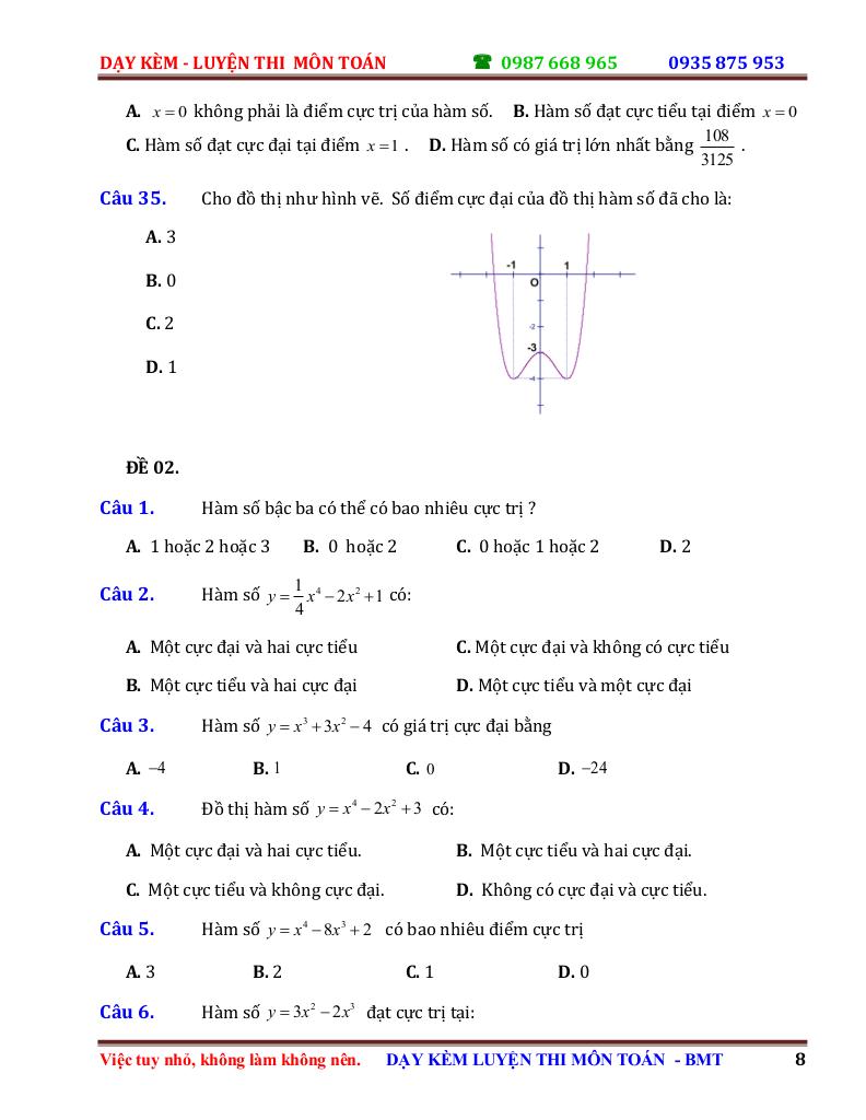 images-post/bai-tap-trac-nghiem-cuc-tri-cua-ham-so-ngoc-dan-08.jpg
