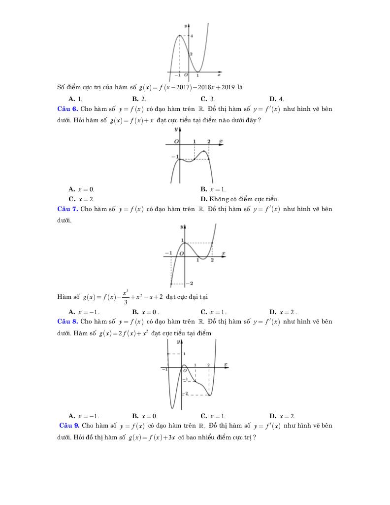 images-post/bai-tap-trac-nghiem-ham-so-ham-an-van-dung-cao-009.jpg