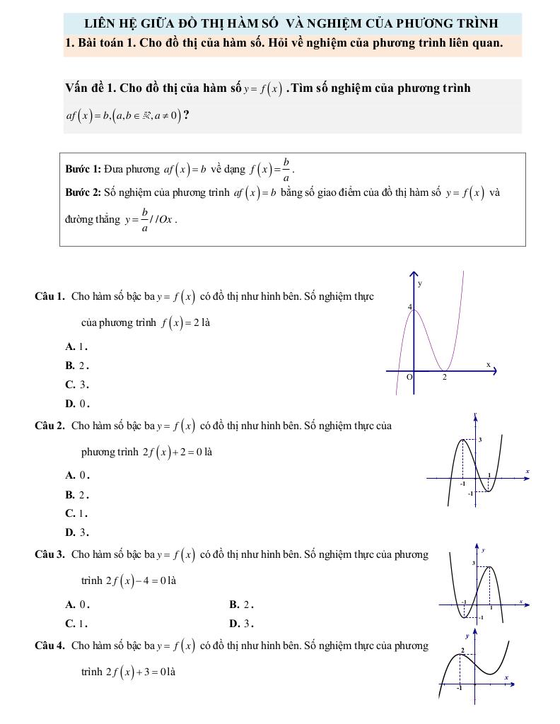 images-post/bai-tap-trac-nghiem-lien-he-giua-do-thi-ham-so-va-nghiem-cua-phuong-trinh-tran-duy-thuc-01.jpg