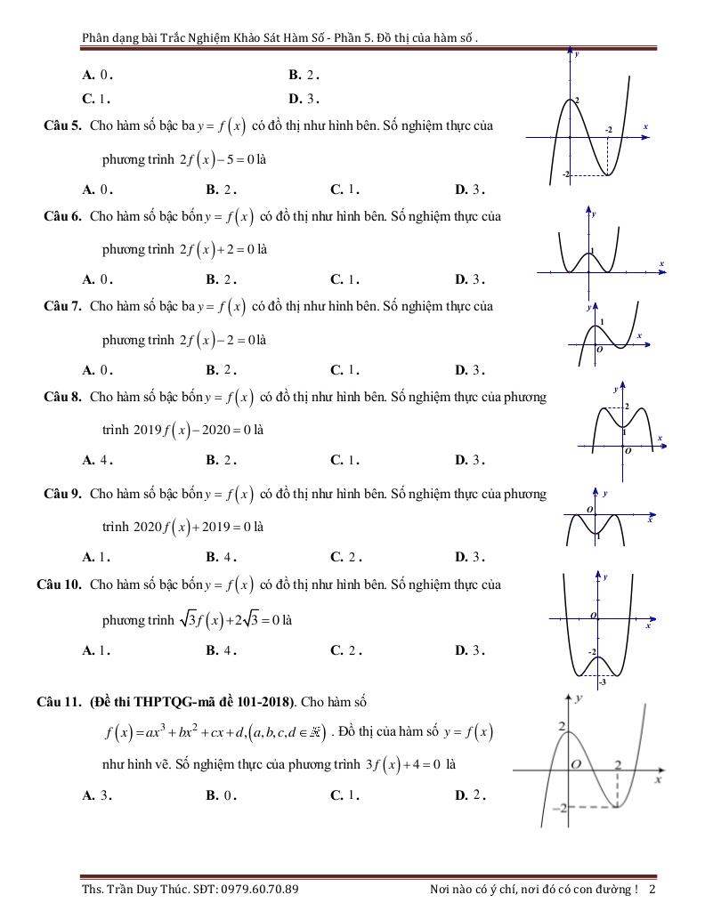 images-post/bai-tap-trac-nghiem-lien-he-giua-do-thi-ham-so-va-nghiem-cua-phuong-trinh-tran-duy-thuc-02.jpg