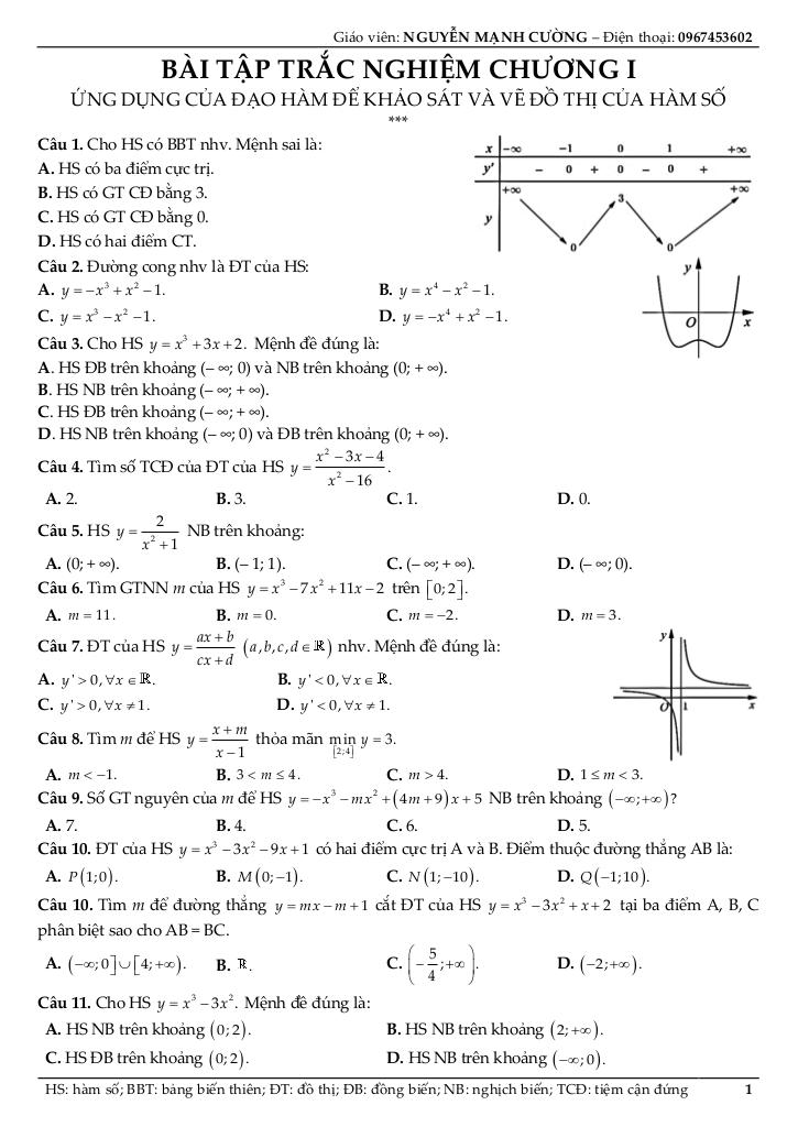 images-post/bai-tap-trac-nghiem-ung-dung-cua-dao-ham-de-khao-sat-va-ve-do-thi-ham-so-nguyen-manh-cuong-01.jpg