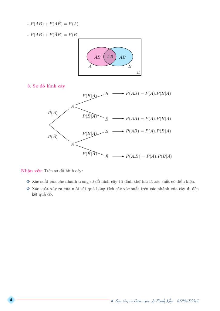 images-post/bai-tap-xac-suat-co-dieu-kien-co-dap-an-va-huong-dan-giai-le-minh-kha-004.jpg