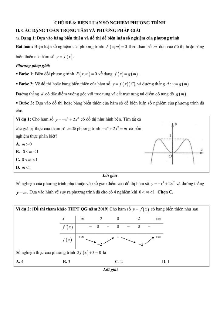 images-post/bai-toan-bien-luan-so-nghiem-phuong-trinh-01.jpg