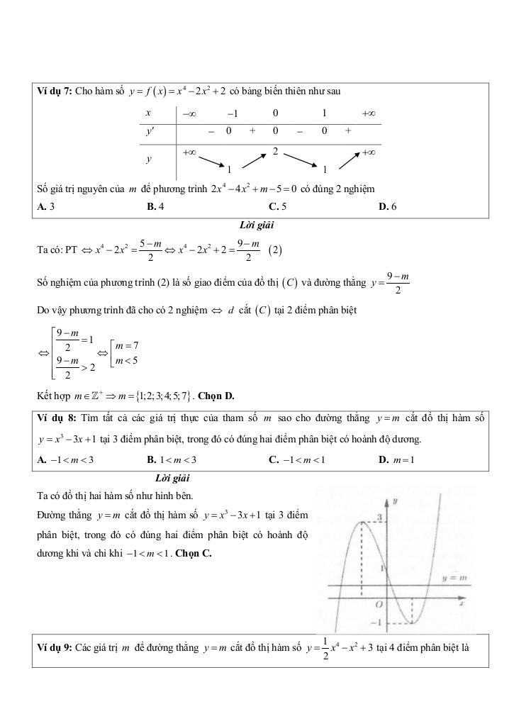 images-post/bai-toan-bien-luan-so-nghiem-phuong-trinh-04.jpg