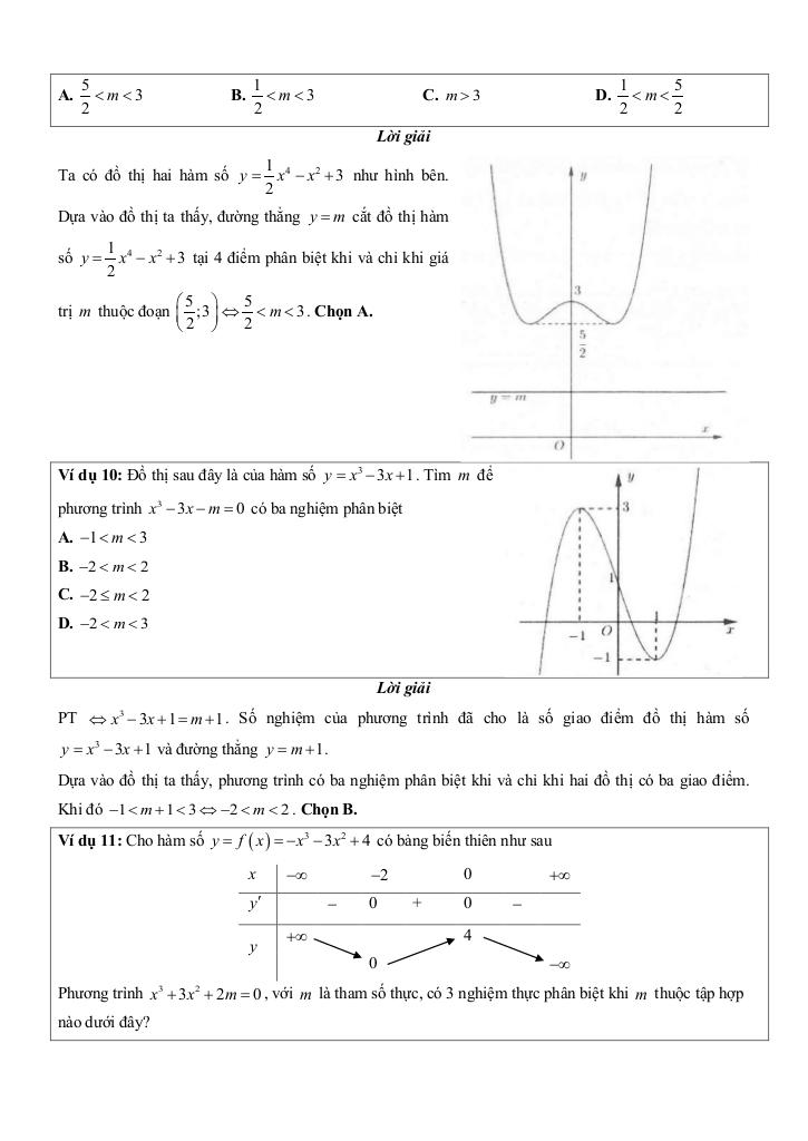 images-post/bai-toan-bien-luan-so-nghiem-phuong-trinh-05.jpg