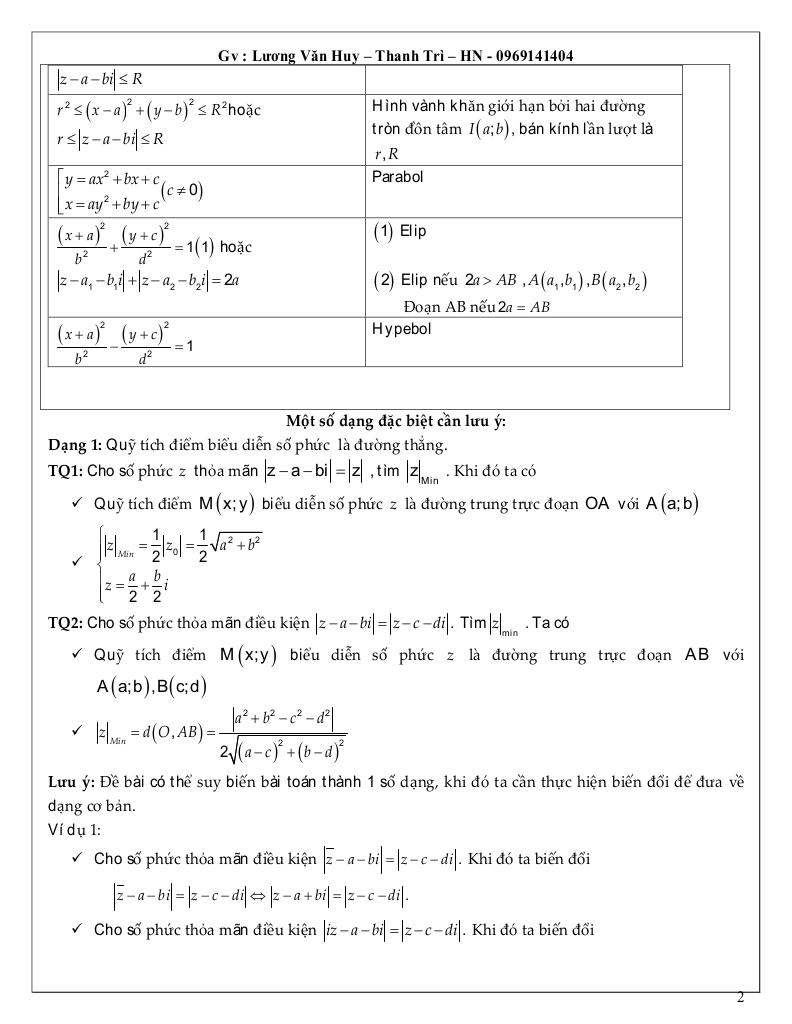 images-post/bai-toan-min-max-so-phuc-co-loi-giai-chi-tiet-luong-van-huy-02.jpg