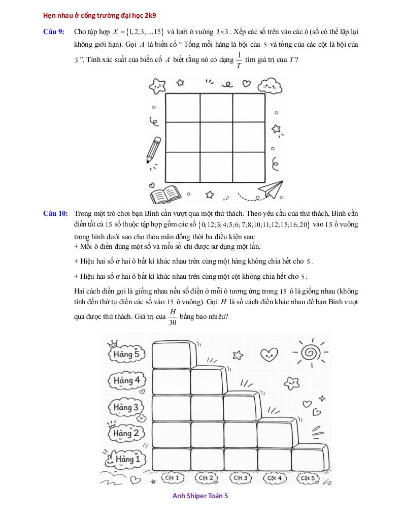 images-post/bai-toan-sap-xep-so-va-do-vat-vao-mo-hinh-cho-truoc-05.jpg