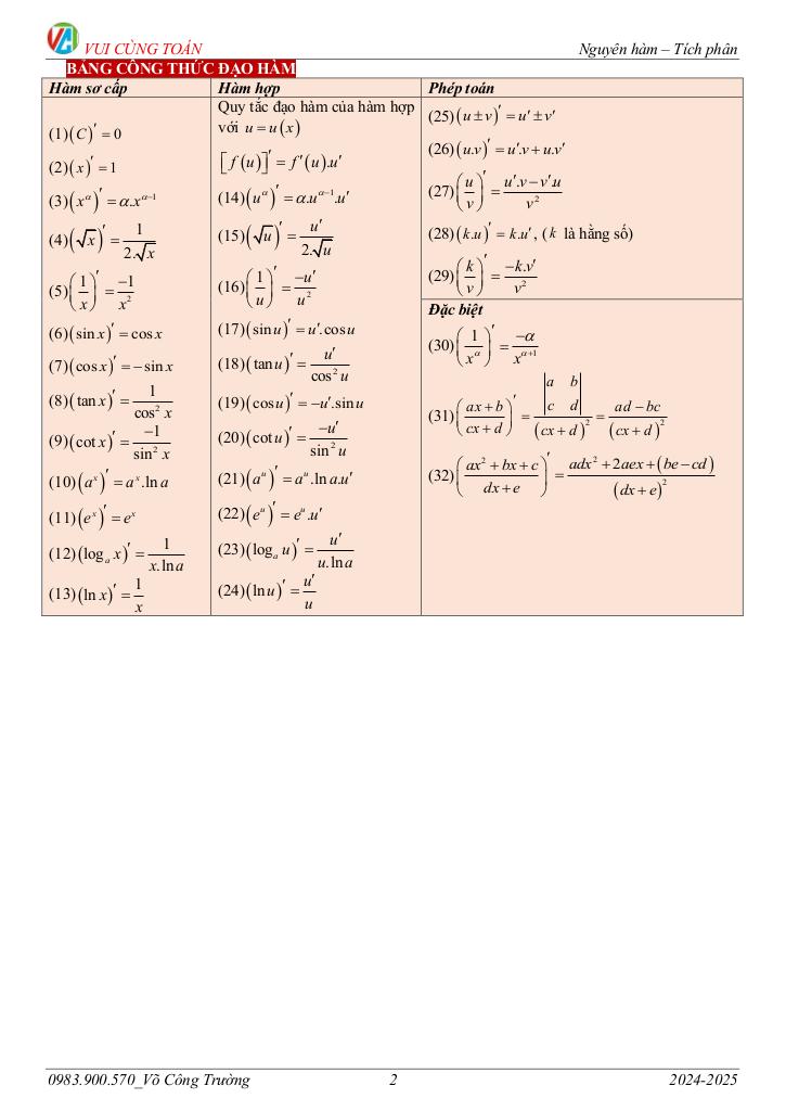 images-post/bai-toan-thuc-te-ve-nguyen-ham-va-tich-phan-toan-12-vo-cong-truong-003.jpg