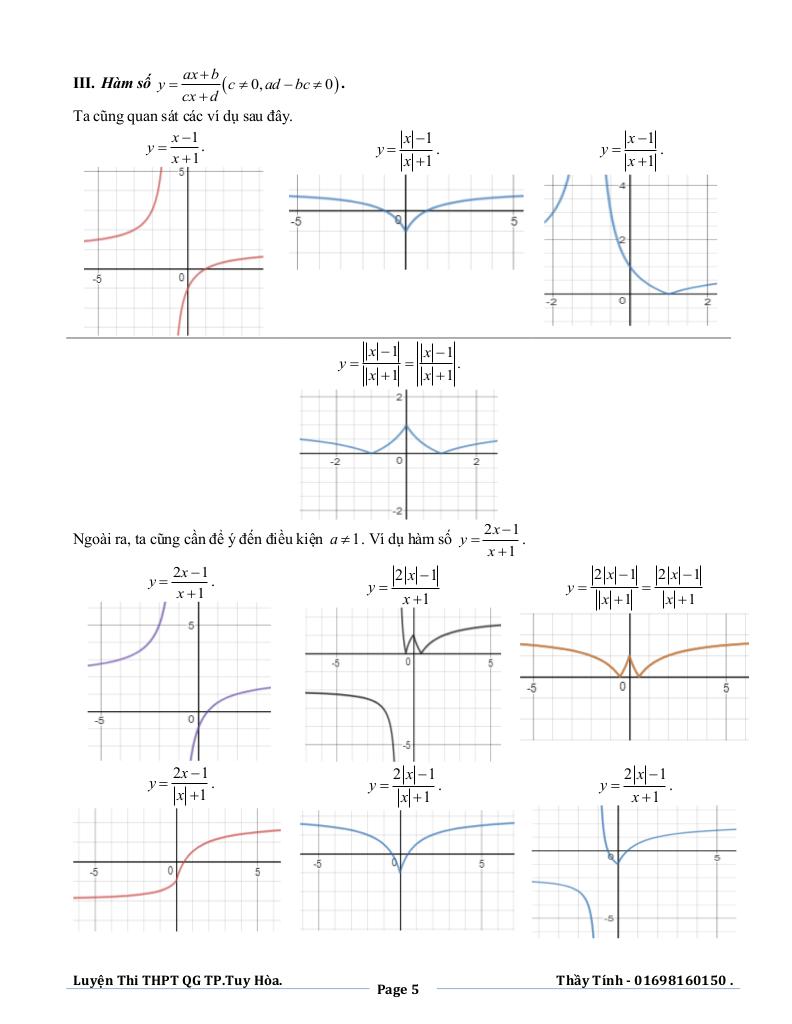 images-post/bien-luan-so-nghiem-va-nhan-dang-do-thi-cac-ham-so-co-tri-tuyet-doi-pham-ngoc-tinh-05.jpg