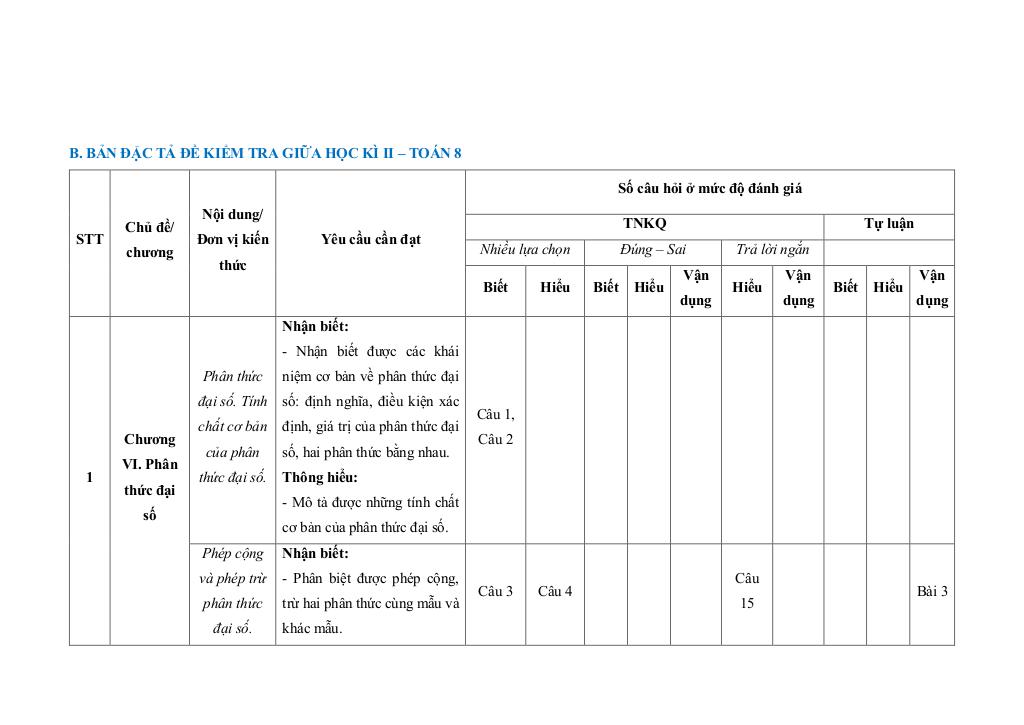 images-post/bo-de-giua-hoc-ki-2-toan-8-ket-noi-tri-thuc-voi-cuoc-song-cau-truc-moi-004.jpg