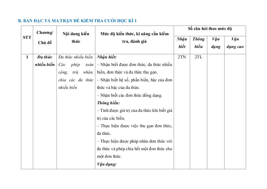 images-post/bo-de-kiem-tra-cuoi-hoc-ki-1-toan-8-ket-noi-tri-thuc-voi-cuoc-song-004.jpg