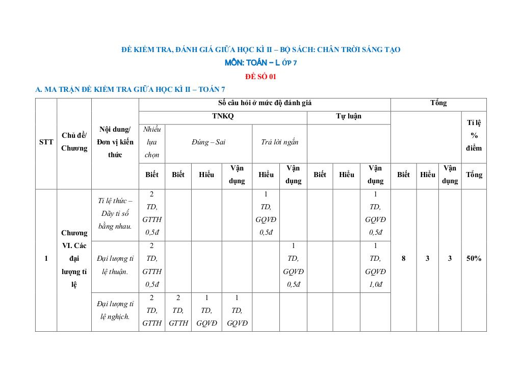 images-post/bo-de-kiem-tra-giua-hoc-ki-2-toan-7-chan-troi-sang-tao-cau-truc-moi-001.jpg