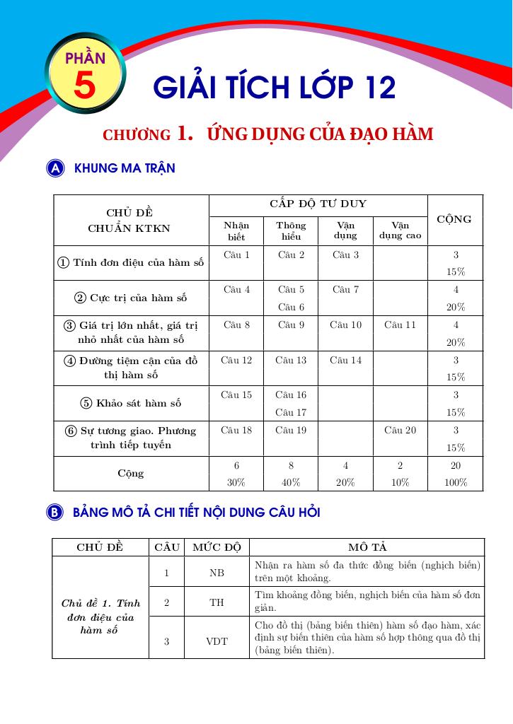 images-post/bo-de-kiem-tra-theo-tung-chuong-giai-tich-lop-12-01.jpg