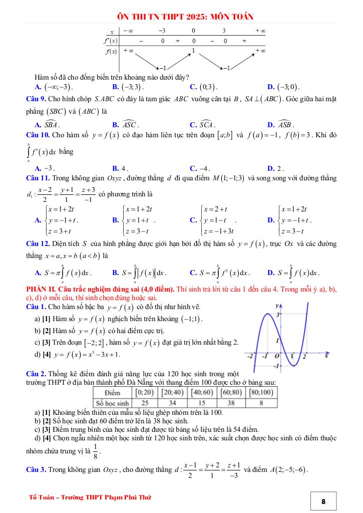 images-post/bo-de-on-thi-tn-thpt-2025-mon-toan-truong-thpt-pham-phu-thu-da-nang-008.jpg