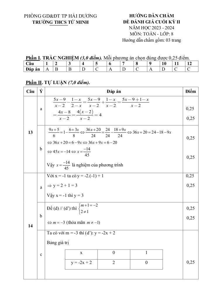 images-post/bo-de-tham-khao-cuoi-hoc-ky-2-toan-8-nam-2023-2024-phong-gd-dt-tp-hai-duong-010.jpg