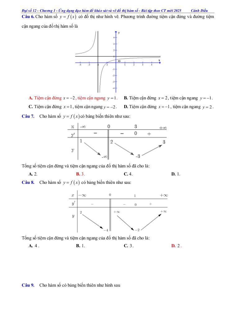 images-post/cac-dang-bai-tap-duong-tiem-can-cua-do-thi-ham-so-toan-12-canh-dieu-007.jpg