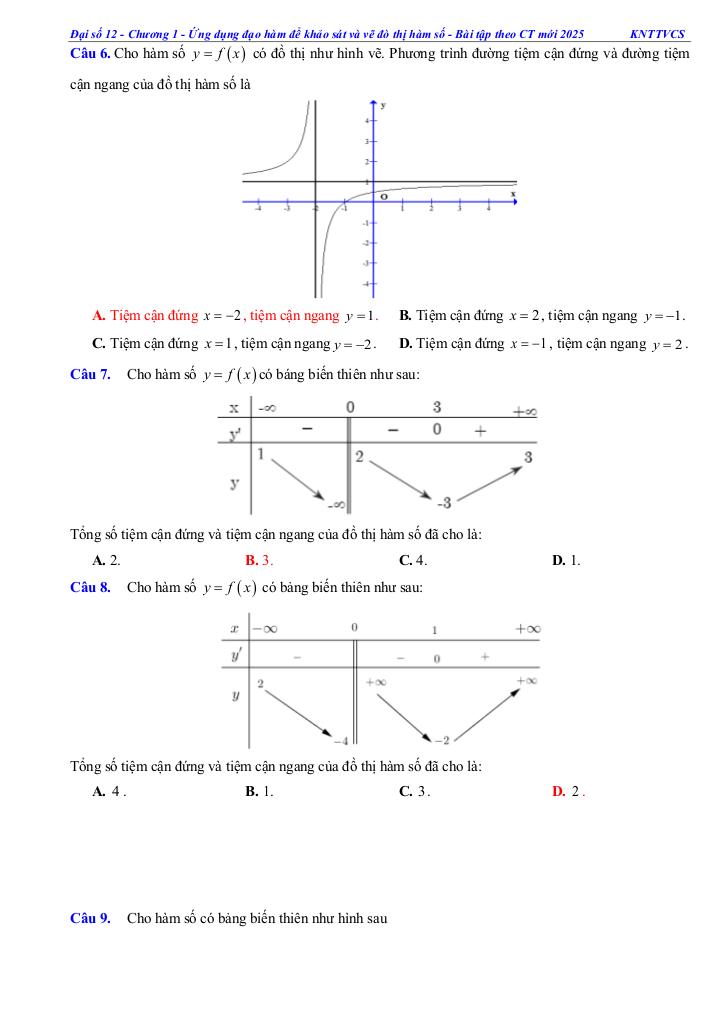 images-post/cac-dang-bai-tap-duong-tiem-can-cua-do-thi-ham-so-toan-12-knttvcs-007.jpg