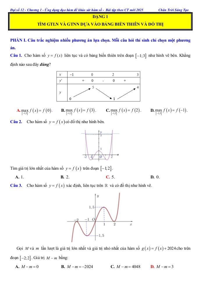 images-post/cac-dang-bai-tap-gia-tri-lon-nhat-gia-tri-nho-nhat-cua-ham-so-toan-12-ctst-002.jpg