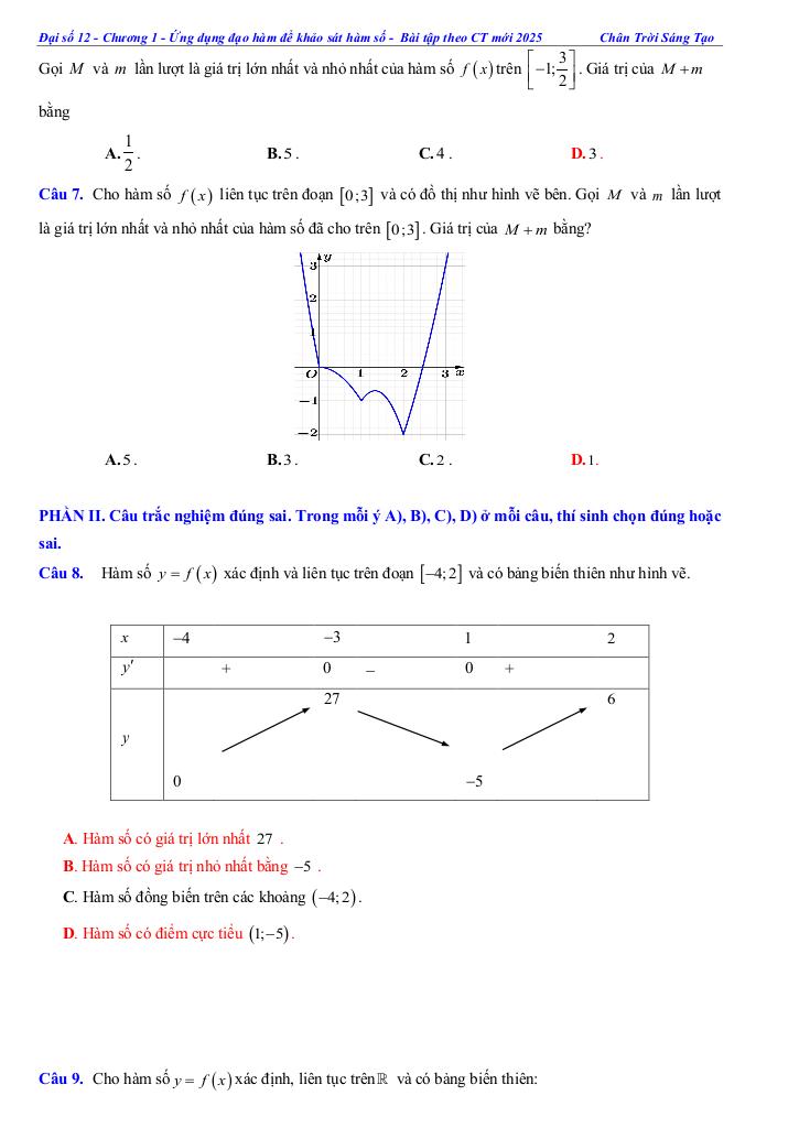 images-post/cac-dang-bai-tap-gia-tri-lon-nhat-gia-tri-nho-nhat-cua-ham-so-toan-12-ctst-004.jpg
