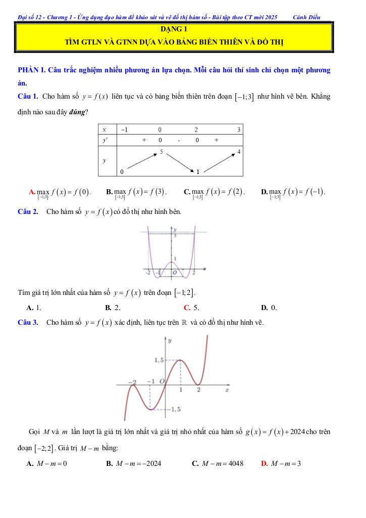 images-post/cac-dang-bai-tap-gia-tri-lon-nhat-va-gia-tri-nho-nhat-cua-ham-so-toan-12-canh-dieu-002.jpg