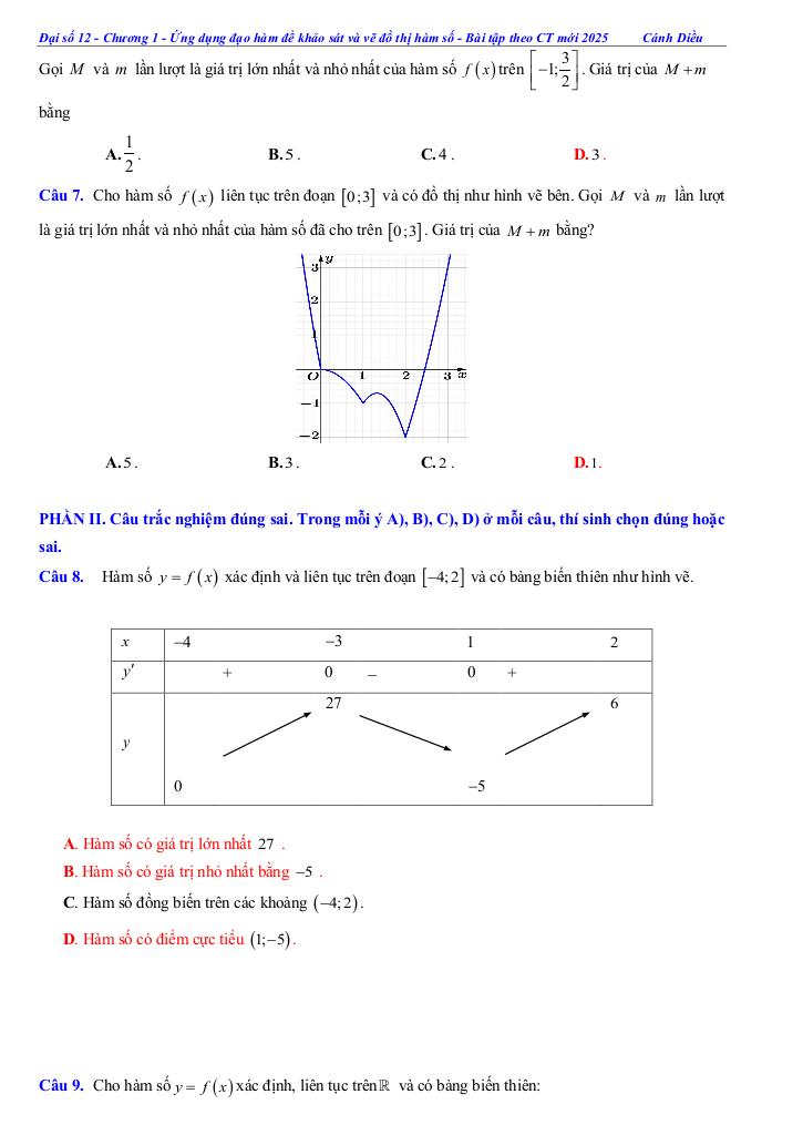 images-post/cac-dang-bai-tap-gia-tri-lon-nhat-va-gia-tri-nho-nhat-cua-ham-so-toan-12-canh-dieu-004.jpg