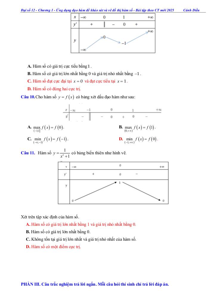 images-post/cac-dang-bai-tap-gia-tri-lon-nhat-va-gia-tri-nho-nhat-cua-ham-so-toan-12-canh-dieu-005.jpg