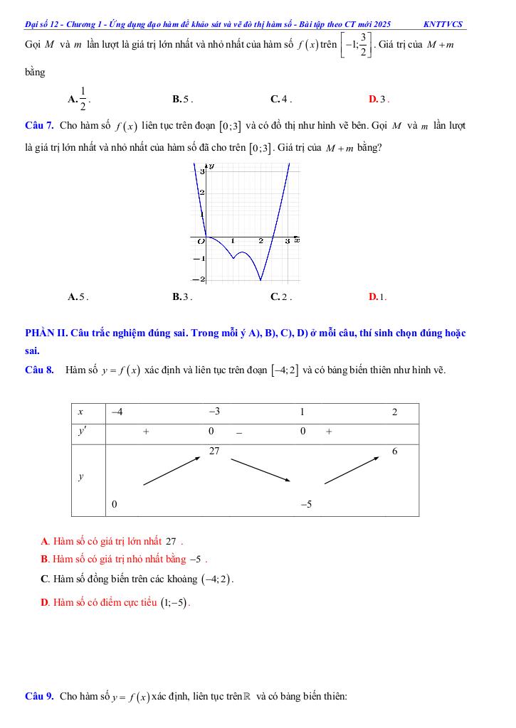 images-post/cac-dang-bai-tap-gia-tri-lon-nhat-va-gia-tri-nho-nhat-cua-ham-so-toan-12-knttvcs-004.jpg